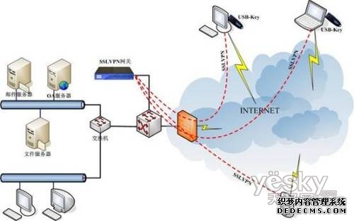 苹果手机打开VPN就能用WhatsApp吗？全面解析与注意事项