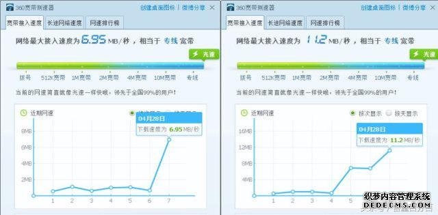 霍尔木兹还不够？为了逼伊朗妥协美军：在全球公海追捕所有“涉伊”船只